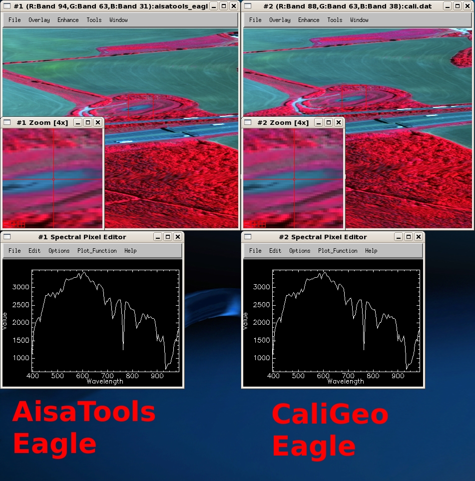 AisaTools Eagle vs. Caligeo Eagle