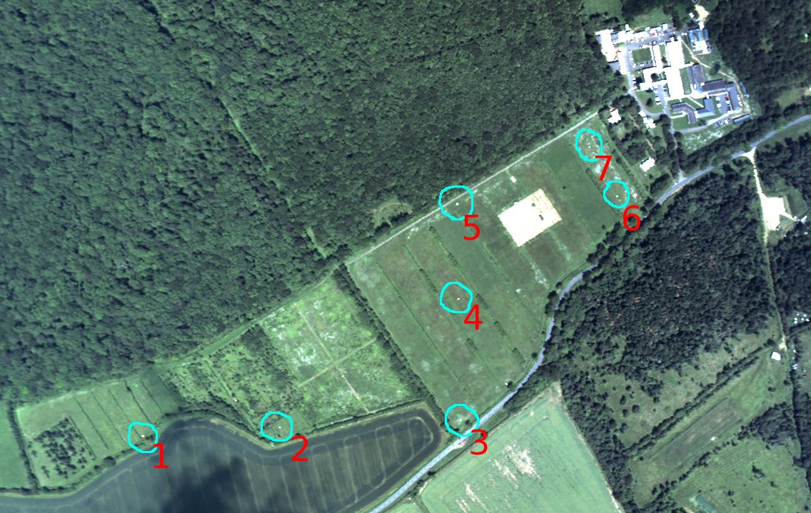Monkswood calibration targets (annotated)